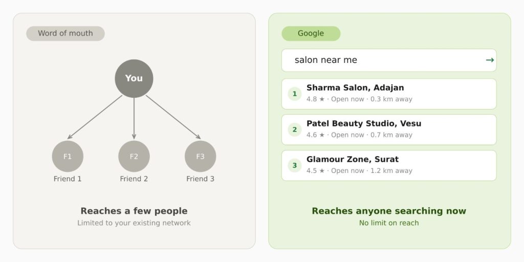 referrals_vs_google